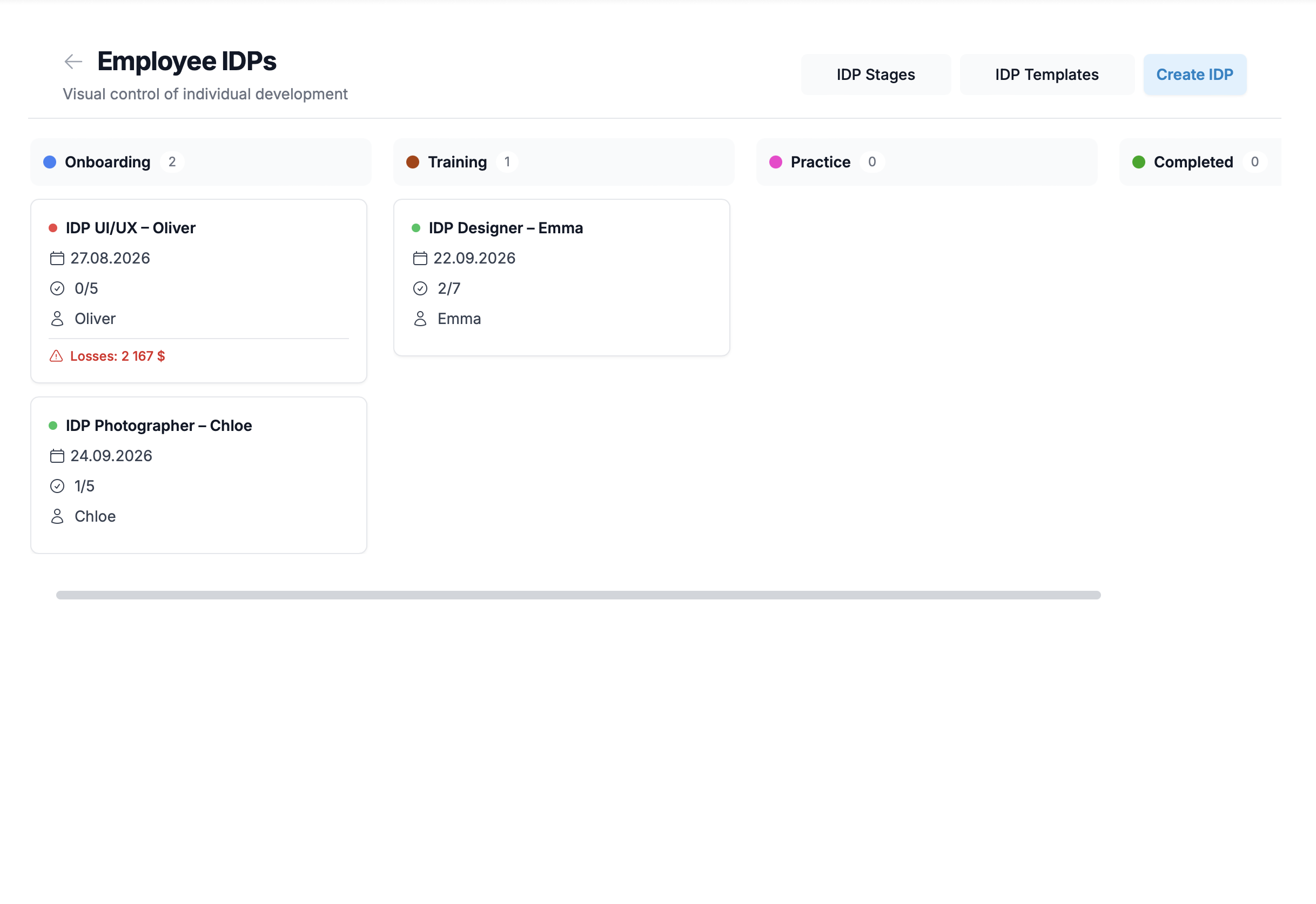 Kanban board for employee development